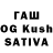ТГК THC oil GRINTER